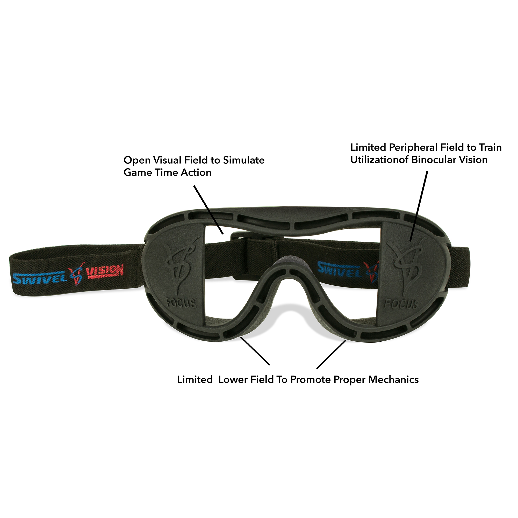 Swivel Vision Glasses