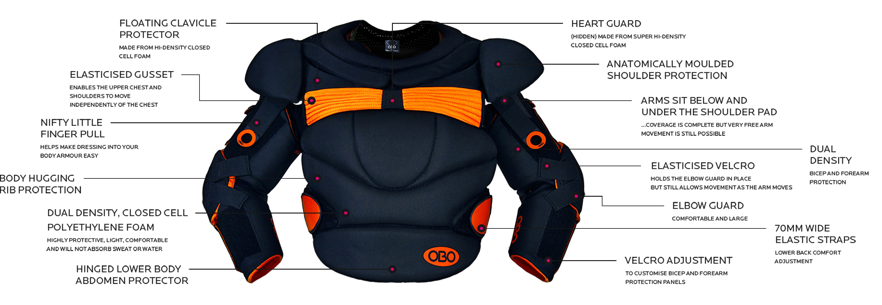 Obo Cloud bodyarmour chest